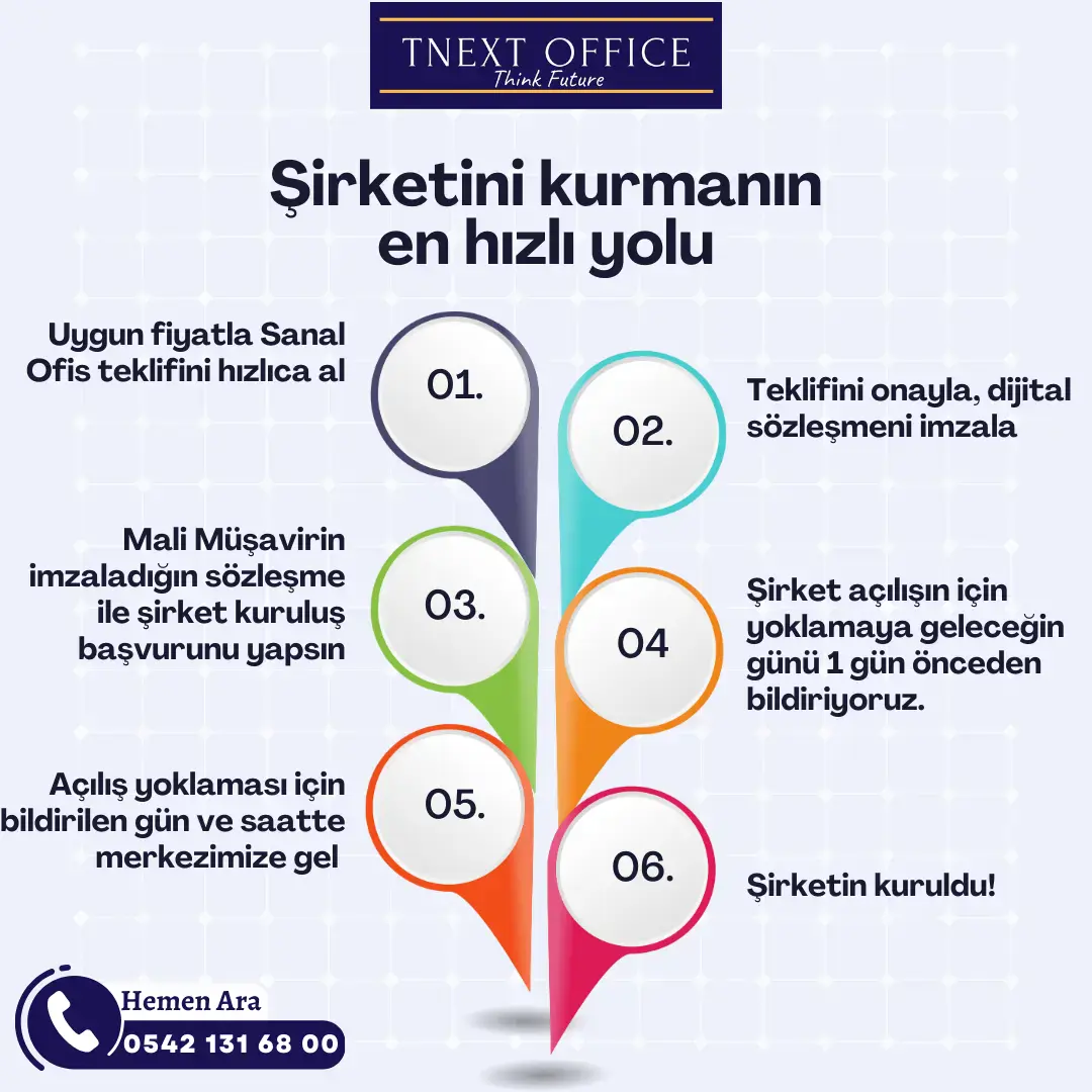 sanal ofis legal mi?